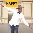 Spotify : Top 10 des chansons « Happy »