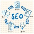 SEO : pour que votre business bénéficie d’un marketing digital optimal