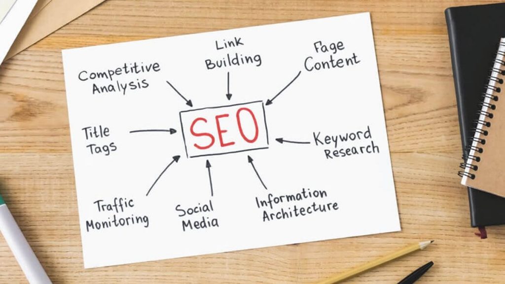 Des services SEO